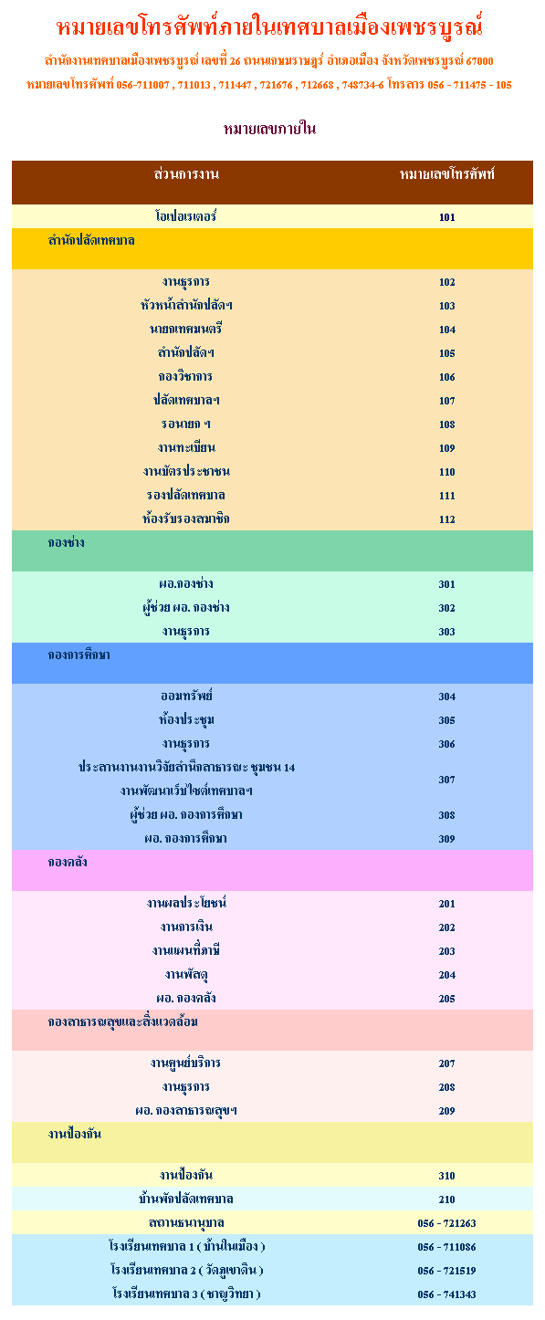 tel